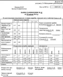 Заказ на изготовление образец