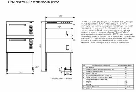 Жарочный шкаф характеристики
