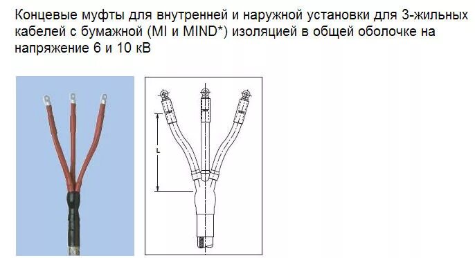 Концевая муфта в смете. Муфта концевая 70120. муфта концевая gust 1270-1201200 l12. муфта концевая для пофазного кабеля - наружная. муфта концевая эпоксидная для 3-жильного кабеля.