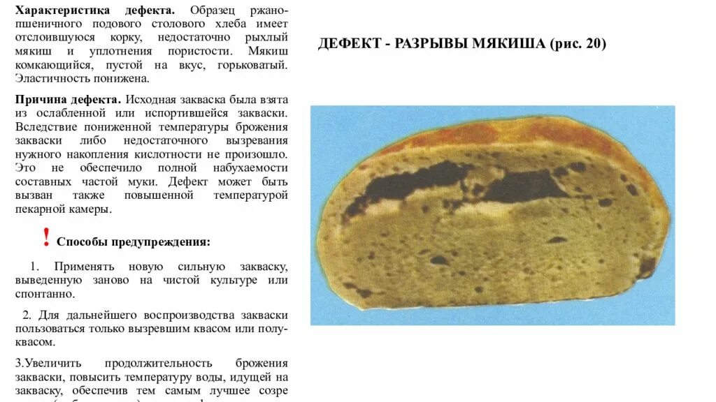 Почему опадает хлеб при выпечке. Дефекты ржано пшеничного хлеба. причины дефектов хлебобулочных изделий. дефекты пшеничного хлеба причины. дефекты мякиша хлеба таблица.