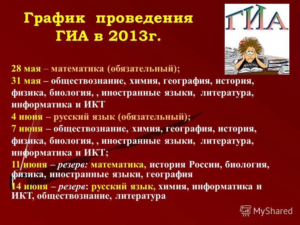 вопросы по русскому 11 класс