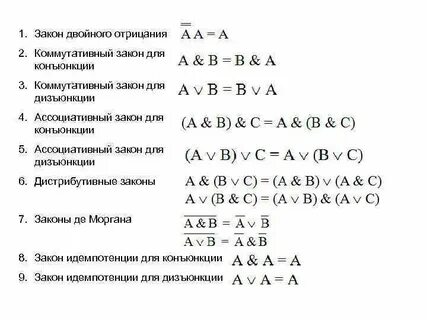 Двойное отрицание информатика