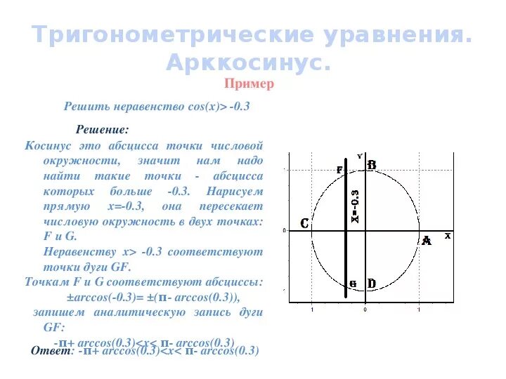 Арккосинус 1/2. Решение тригонометрического уравнения через числовую окружность. Арккосинус решение уравнения. Арктангенс 1/3. Арккосинус это 1/косинус.