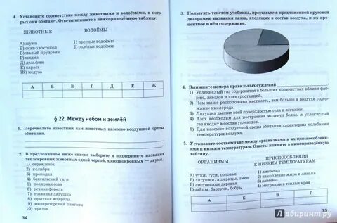 Биология 7 класс тихоновой