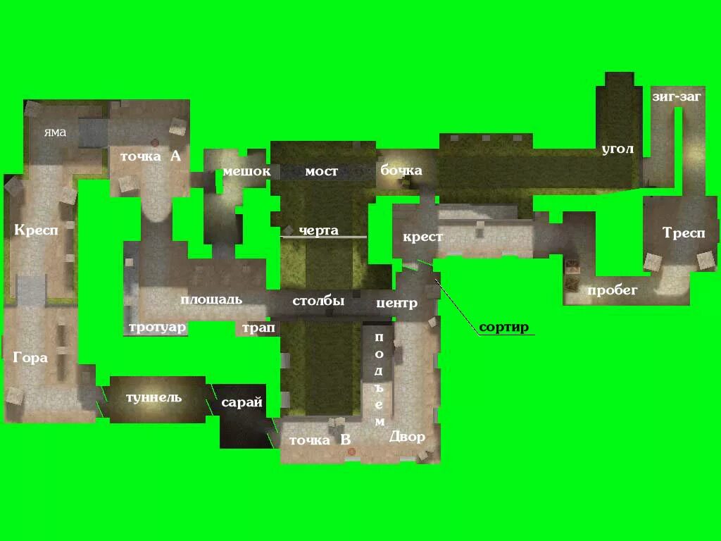карты с другом в кс 2. Dust 2 схема. название мест dust 2. мираж карта кс. карта даст 2 кс го обозначения.