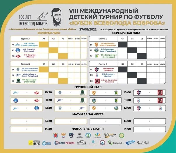 Ростов футбол расписание 2023. Кубок Всеволода Боброва. Детский турнир сшром 5 Балтика.