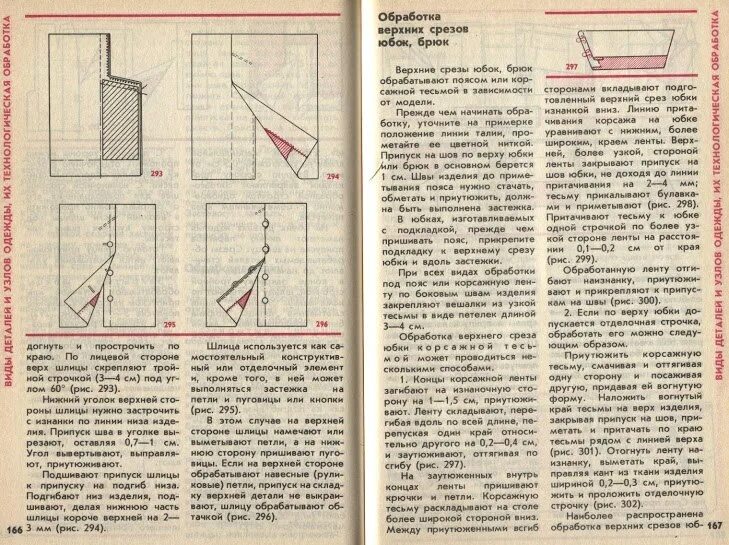 Как обработать шлицу на юбке. Схема обработки шлицы в юбке. обработка юбки со шлицей. обработка шлицы в среднем шве юбки. обработка разреза на юбке спереди.