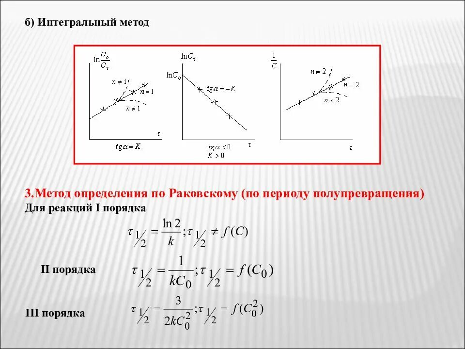 Метод первой реакции. Метод полупревращения для определения порядка реакции. Метод определения порядка реакции по времени полупревращения. Период полупревращения формула для реакции 1 порядка. Метод времени полупревращения для определения порядка реакции.