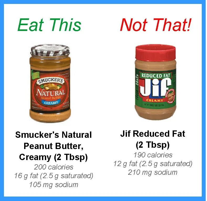 Джекет do you like hurting other people. How do you like smucker. Eat this, not that перевод. Goober peanut butter. How are you feeling today.