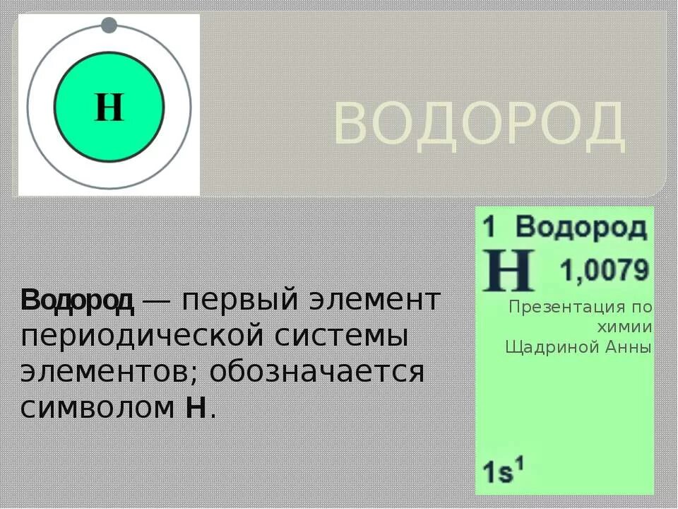 Водород 1 пример. Водород. Водород презентация. Водород химический элемент. Hydrogen презентация.