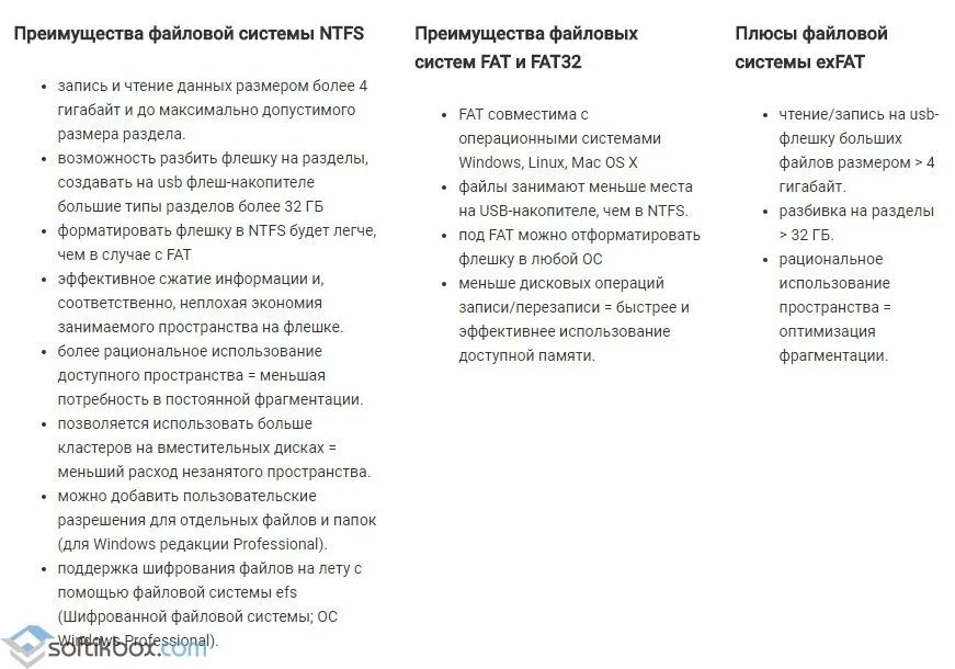 Отформатировать fat32 windows 10. Файловые системы fat и NTFS. Достоинства и недостатки файловых систем fat и NTFS. Достоинства файловых систем fat32 NTFS. Файловые системы fat достоинства и недостатки.