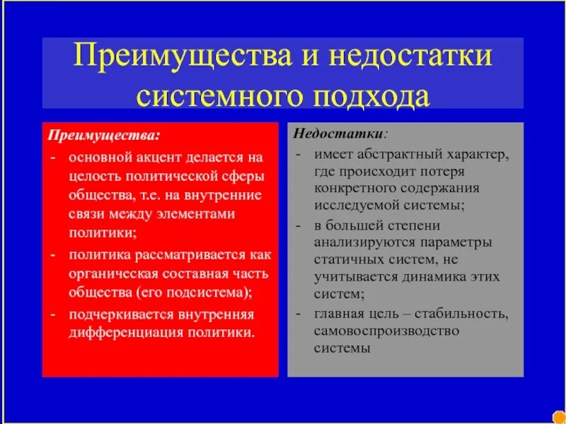 Достигать недостатки. Системный подход плюсы и минусы. преимущества и недостатки системного подхода. недостатки системного подхода. системный подход в менеджменте плюсы и минусы.