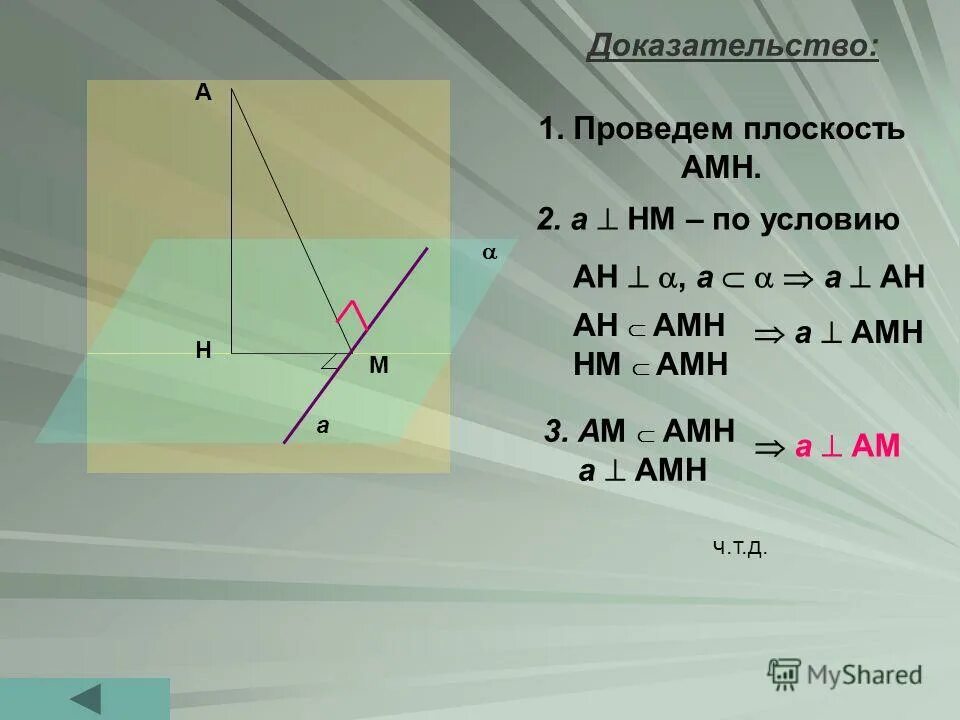 Теорема о трех перпендикулярах решение. Теорема о трех перпендикулярах 10 класс. Теорема о 3х перпендикулярах доказательство. Теорема о трех перпендикулярах чертеж. Теорема о трех перпендикулярах доказательство.