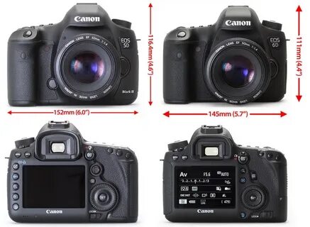 Какой canon выбрать