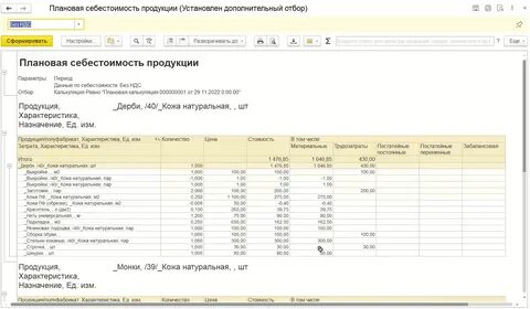 Анализ плановой себестоимости