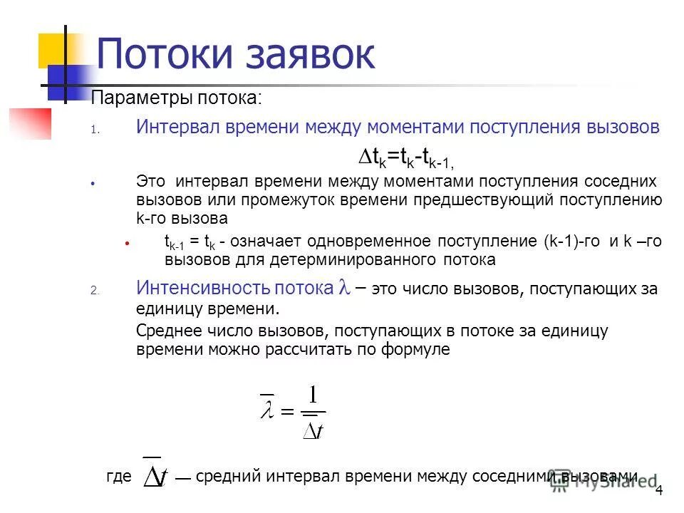 Момент прихода нового дня 7 букв