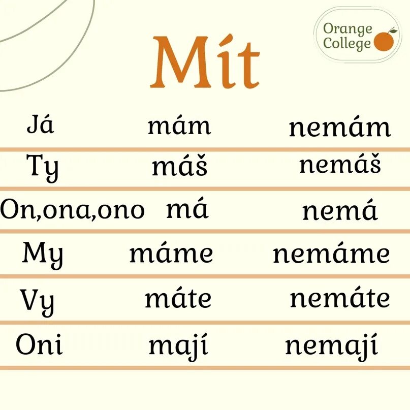 паст симпл regular and irregular verbs. местоимения женского рода. вопросы с вспомогательными глаголами в английском языке. глаголы с местоимениями в английском. неправильные глаголы 2 формы одинаковые.