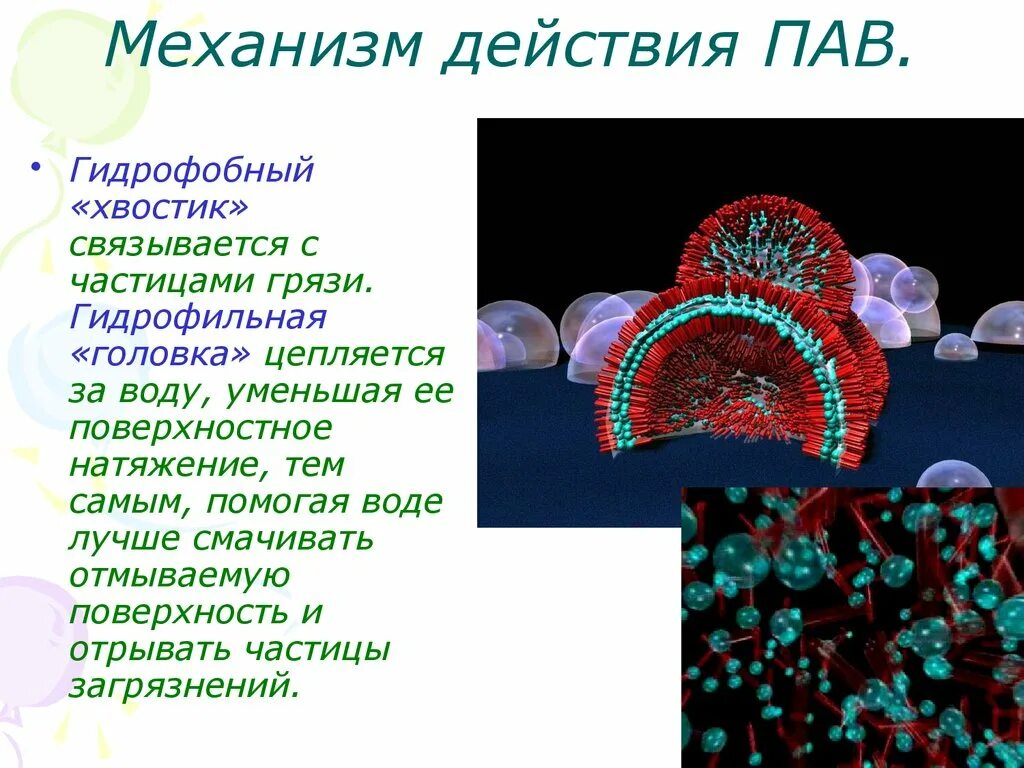 Схема действия пав. Схема строения молекул пав. Действие поверхностно активных веществ. Пав в химии механизм действия. Механизм моющего действия пав схема.