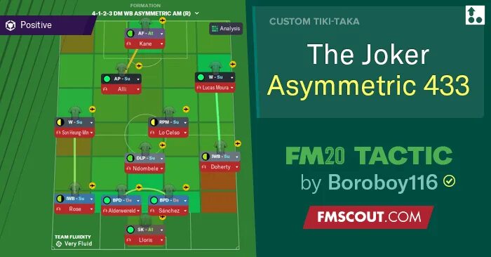 С днем рождения тактика. Тактика картинки. Тактический mg\. Регби тактика. Миротворец страйкбольный.