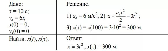Зависимость скорости от времени задается уравнением. Зависимость скорости от времени задается уравнением