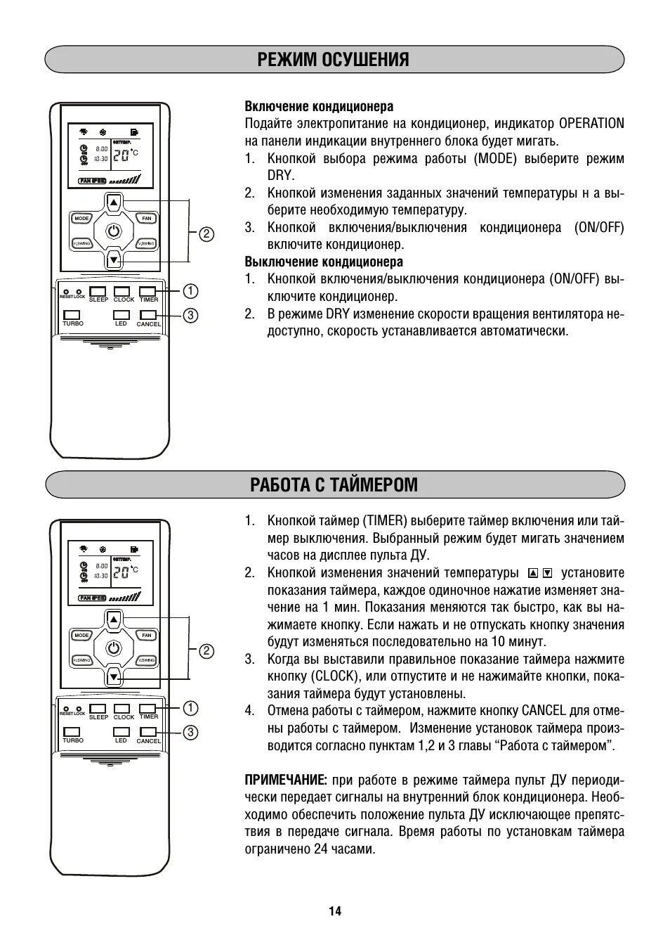 Tcl кондиционер инструкция пульт по применению. Tcl кондиционер инструкция пульт по применению