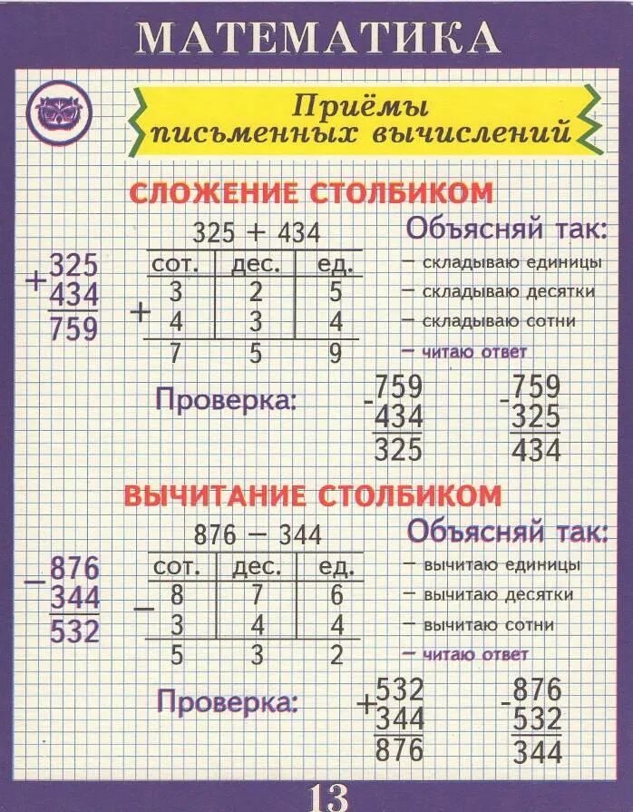 Алгоритм письменного вычитания 3 класс. Алгоритм вычисления в столбик. Алгоритм решения в столбик. Приемы письменных вычислений. Математика приемы письменных вычислений.