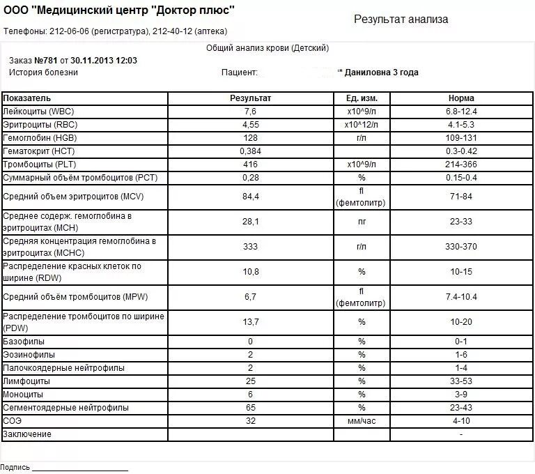 Общий анализ крови тромбоциты норма. Клинический анализ крови тромбоциты норма. Общий анализ крови тромбоциты расшифровка. Общий анализ крови плюс тромбоциты. Тромб норма