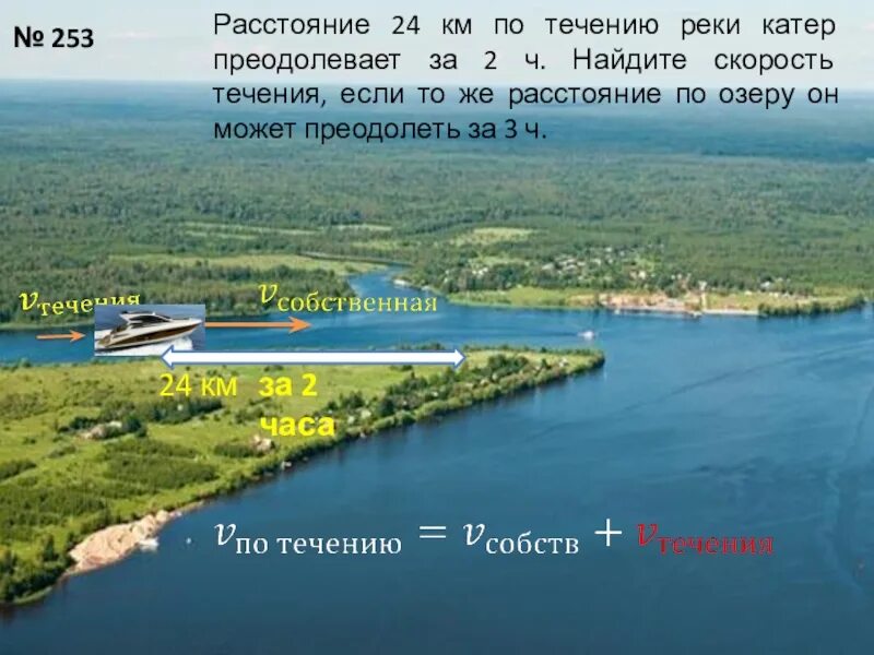 Виден в течении реки. Скорость течения реки Волга. Волга на скорости. Скорость реки Волга. Максимальная скорость реки.