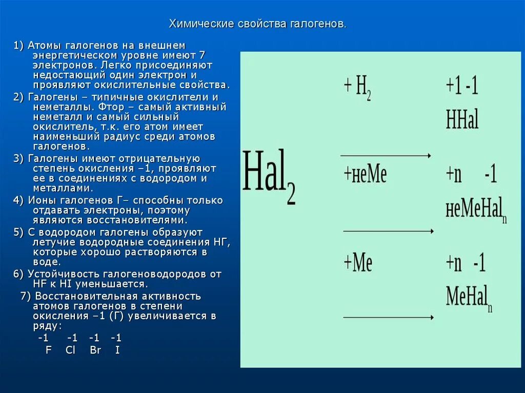 Сера сильнее фтора. Выписать химические свойства галогенов. Химические свойства галогенов схема. Характеристика атомов галогенов. Свойства галогенов.