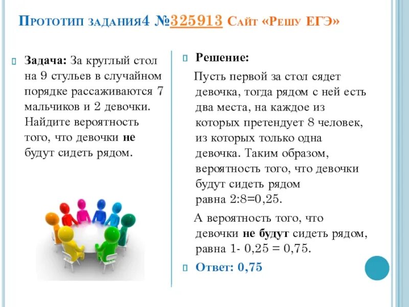 Круглый стол со стульями. Стол для переговоров круглый. Задачи теории вероятности с круглым столом. Круглый обеденный стол на 12 персон. Стол переговорный овальный тп 300 консул.