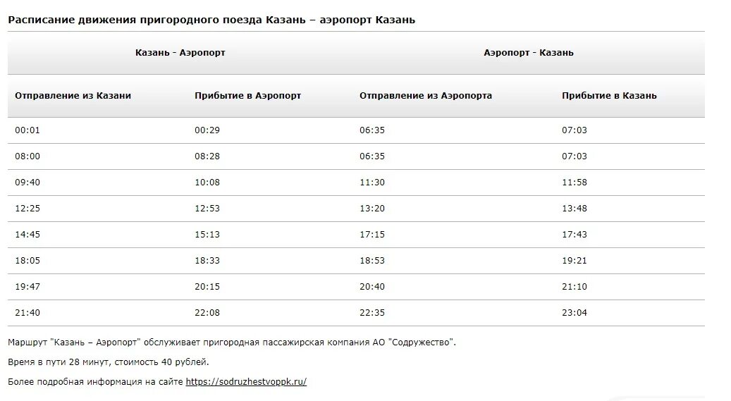 Расписание электрички ж д вокзал аэропорт Казань. Электричка аэропорт Казань до ЖД вокзала расписание. Электричка от аэропорта Казань до ЖД вокзала. Расписание электричек из аэропорта Казани до ЖД вокзала Казани.