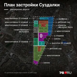 Планировка ярославля