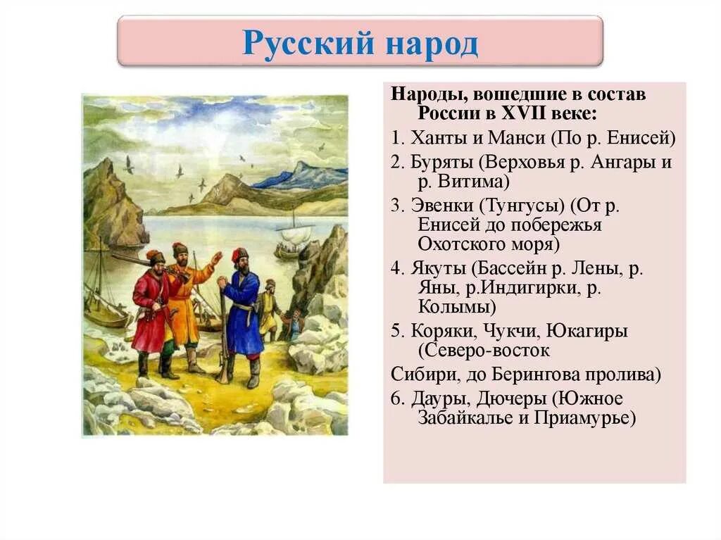 На рады России в 17 веке. Народы России 17 век. Народы России в XVII веке. Народы России в XVIII В проект. История заселения поволжья