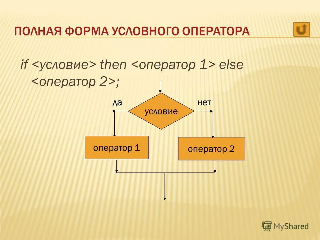 Оператор сравнения в списке схематично. Оператор форм. Оператор кейс в паскале. Оператор форм. Оператор if.