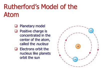 Atomic planet