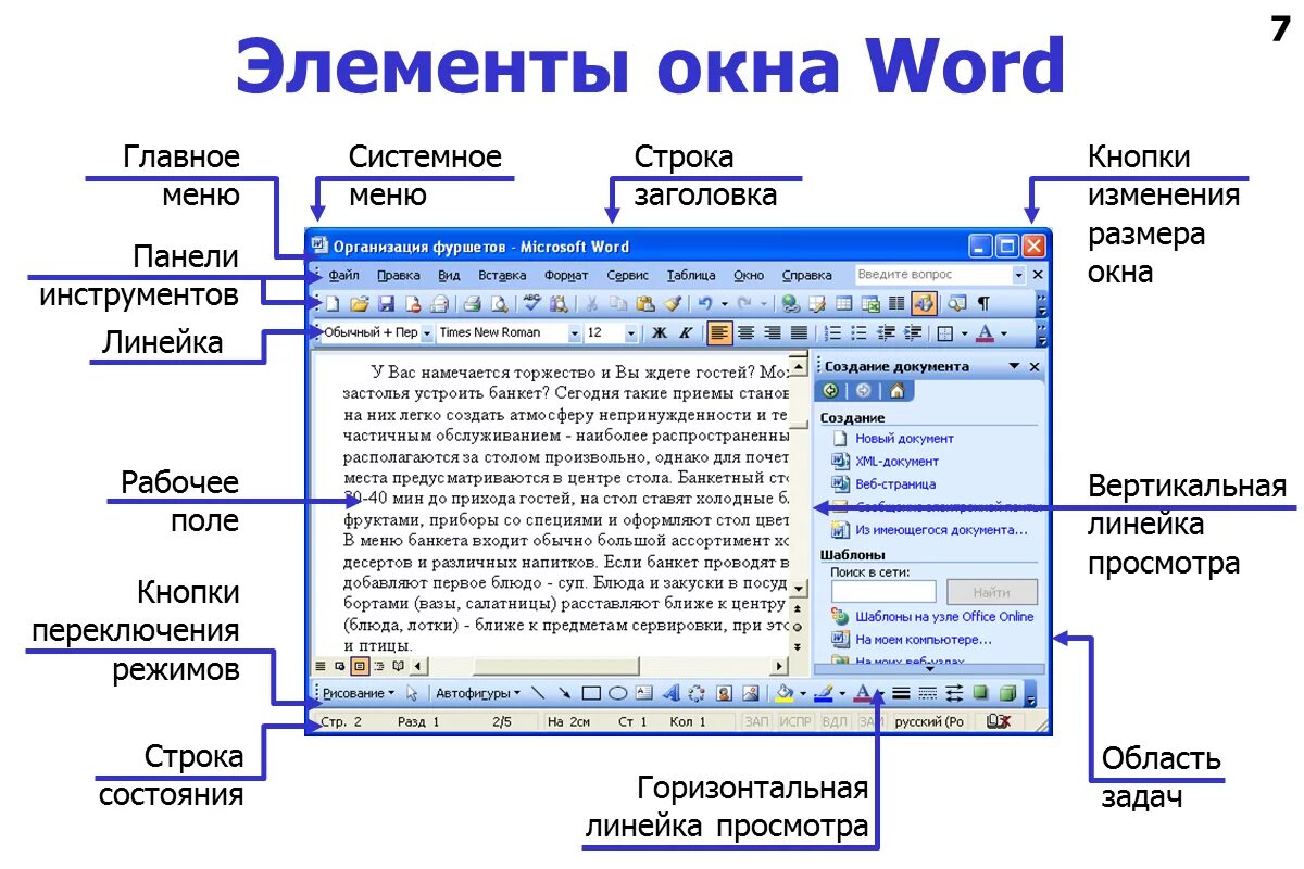 Назовите элементы окна приложения word