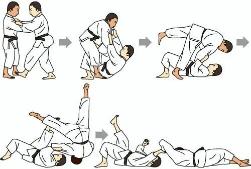 How to promote in jujutsu infinite