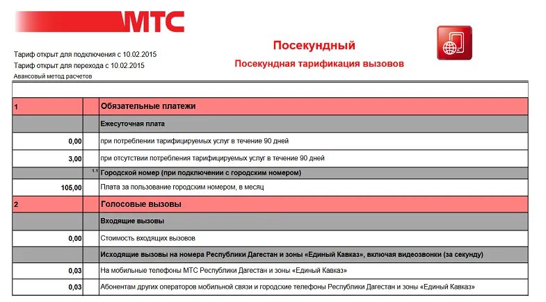 Мтс плохо ловит интернет. МТС мобильная связь тарифы. Абонентская плата МТС. Тарифы МТС без абонентской платы. Посекундный тариф МТС.