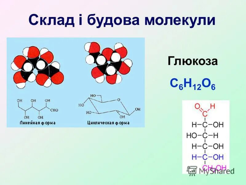 Глюкоза 12. Глюкоза 12