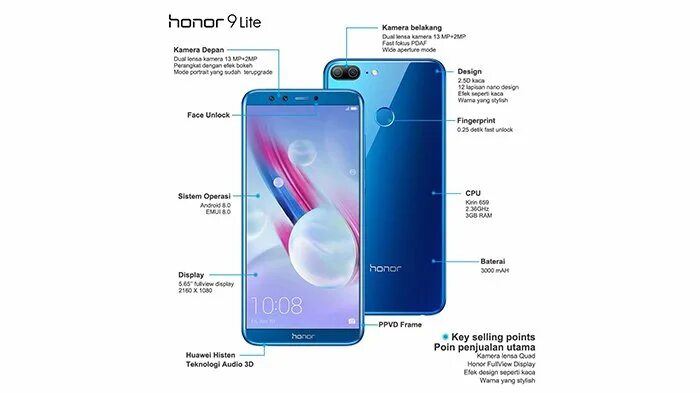 Хонор 9 Лайт. Хонор 9 габариты. Заряд хонор 9 Лайт. Корпус Honor 9 Lite. Хонор 9 сравнения