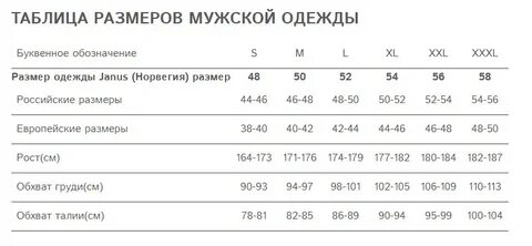 56 размер костюма мужского