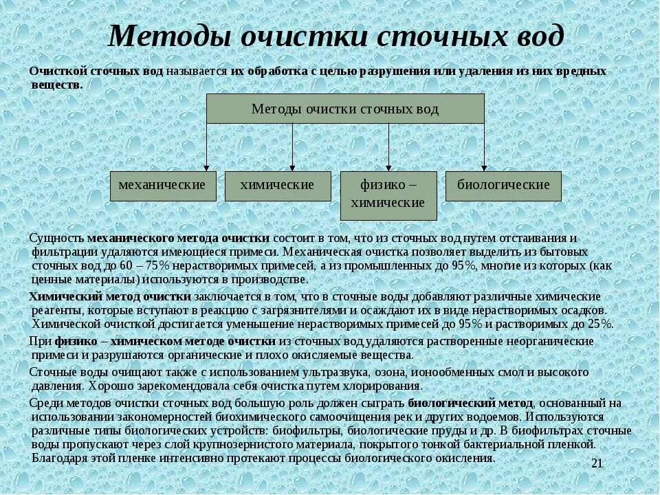 Метод очистки сточных вод от нерастворимых примесей. К основным химическим способам очистки сточных вод относятся. Способы очистки сточных вод таблица. Методы очистки сточных вод таблица. Цель очистки сточных вод