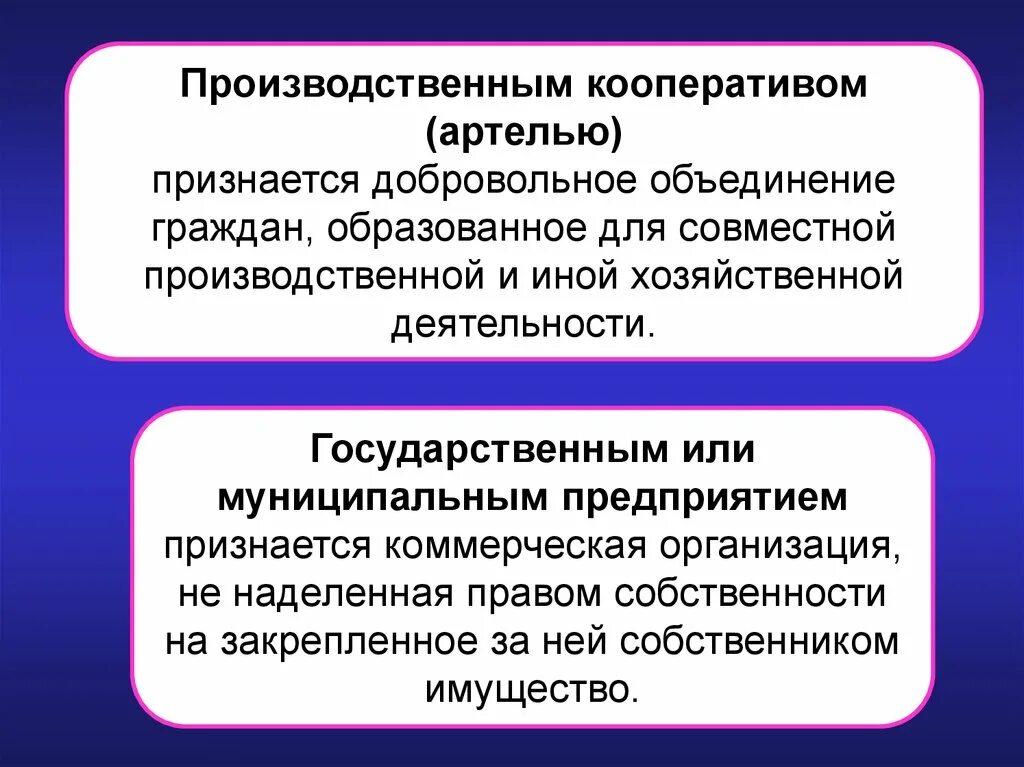 Собственность граждан и их объединений. Производственным кооперативом (артелью) признается:. предпринимательство и предприятие в рыночной среде. производственным кооперативом признается коммерческая организация. производственным признается добровольное объединение граждан.