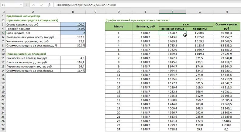 Ежемесячно в конце срока. График платежей по договорам excel. Таблица по начислению процентов по договорам займа. Таблица график платежей кредита. Таблица ежемесячных платежей в excel.