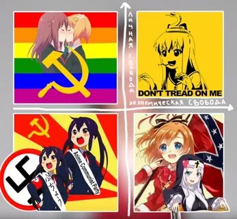 Тест про политиков