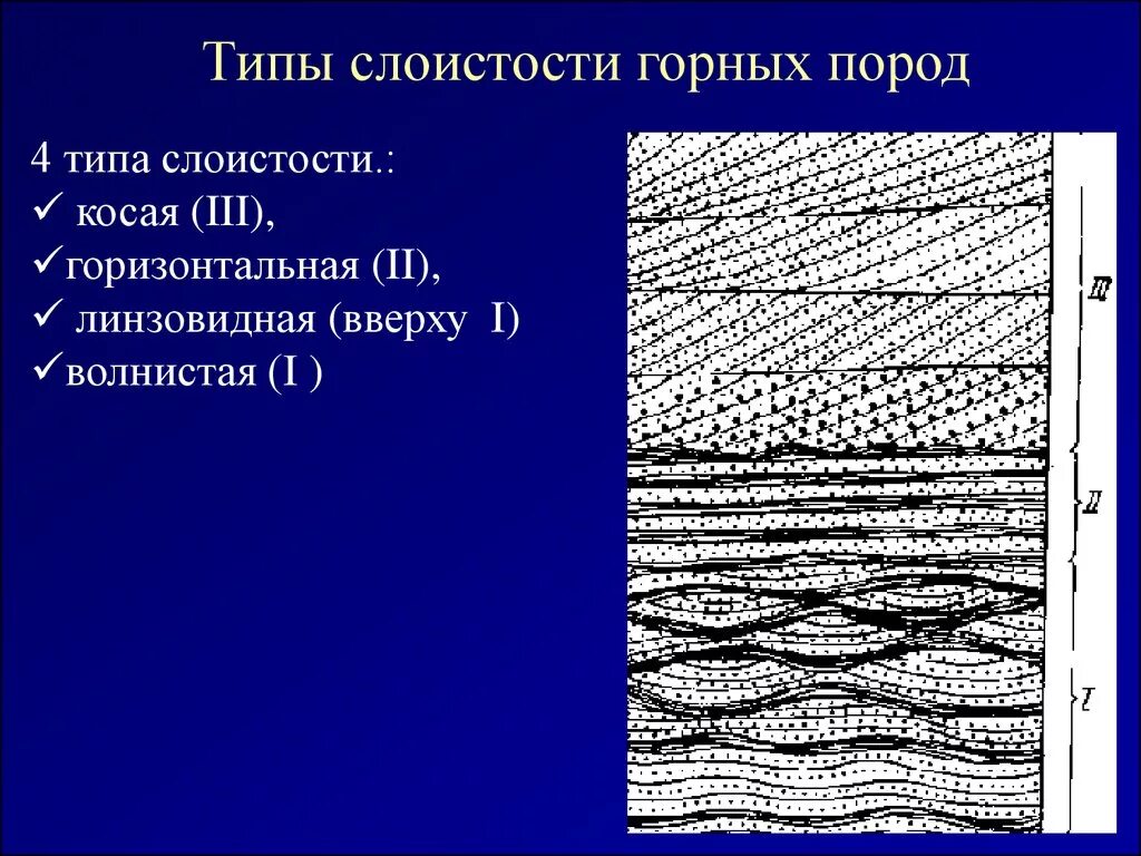 Ковид границы. Слоистость осадочных горных пород. Типы слоистости осадочных горных пород. Косая слоистость пород. Линзовидная слоистость горных пород.