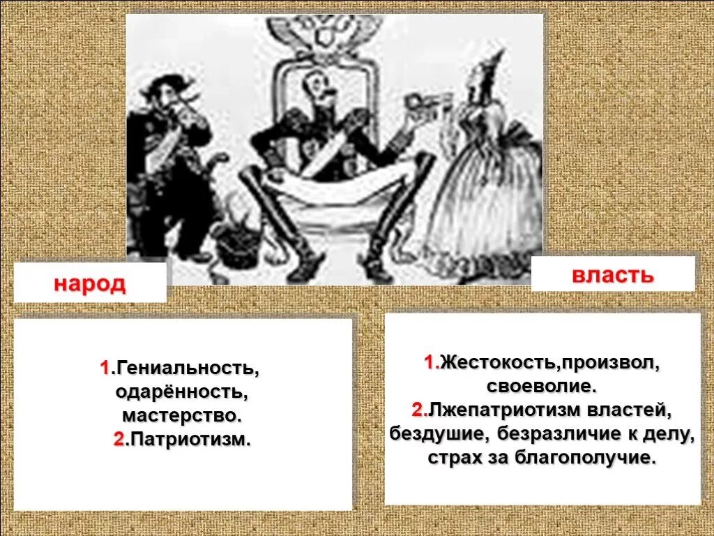 Как народ относится к власти. Народ и власть в сказе Левша. Отношение власти к Левше. Народ и власть в сказе Левша 6 класс. Левша народ и власть таблица.