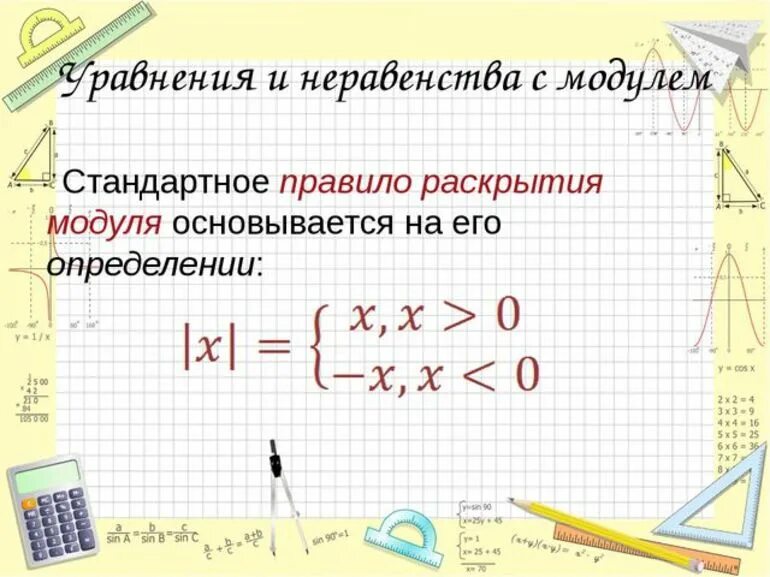 Правило раскрытия модуля. Раскрытие знака модуля. Как раскрывается модуль в уравнении. Раскрытие модуля в уравнении. Какой знак модуля числа