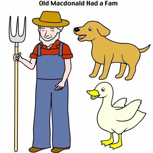 Включи old macdonald. Олд Макдональд. Фермер Макдональд. Old MACDONALD раскраска. Old MCDONALD had a Farm.