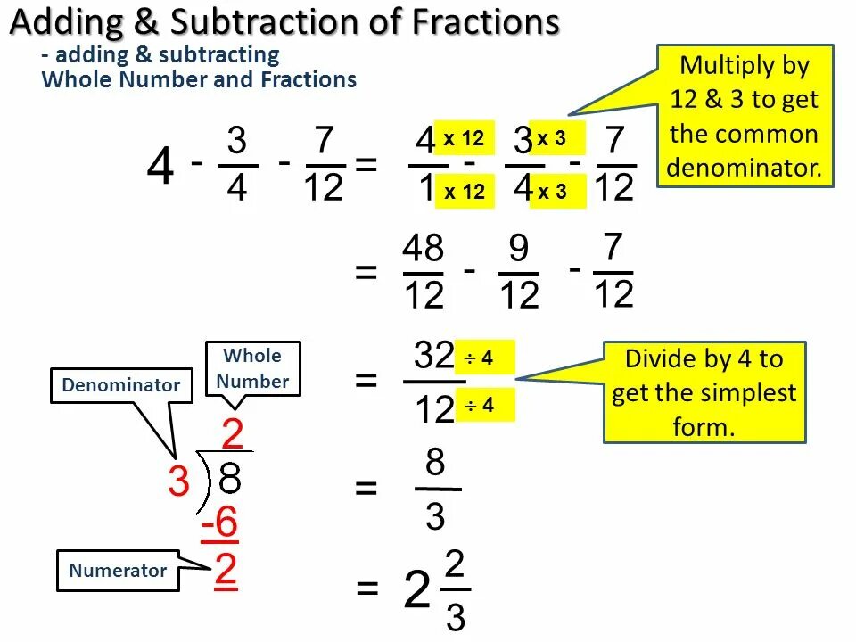 Adding. Subtracting fractions. Adding and Subtracting fractions. Subtraction of fractions. Addition and Subtraction of fractions.